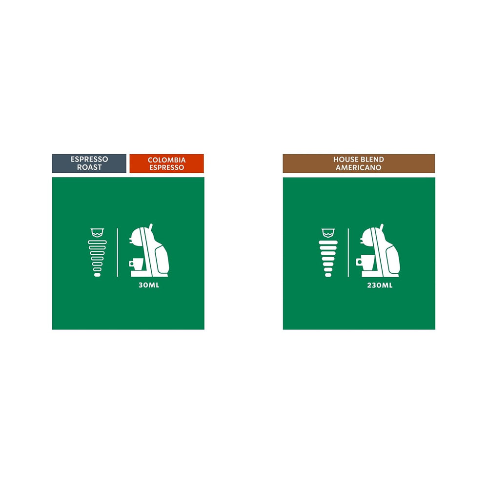 STARBUCKS Probierset, Espresso-Varianten by Nescafé Dolce Gusto Kaffeekapseln 6 x 12 (72 Kapseln) - Exklusiv bei Amazon