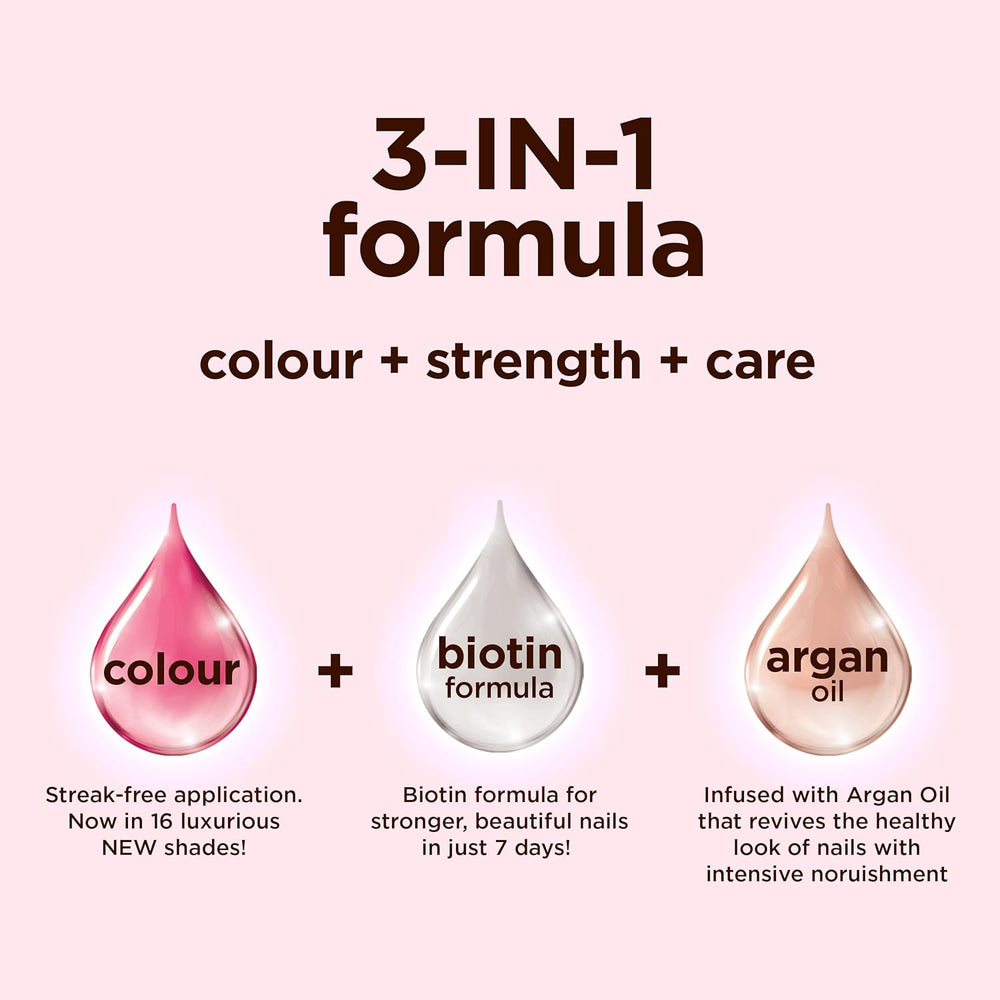 Farba do paznokci Nova Engel Color Therapy #Yes You Can 14,7 ml