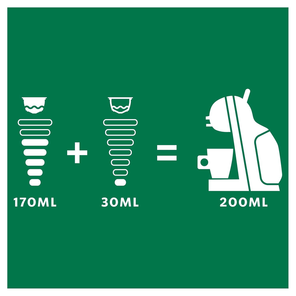 STARBUCKS White Mocha by Nescafé Dolce Gusto Kaffeekapseln 6 x 12 (72 Kapseln)