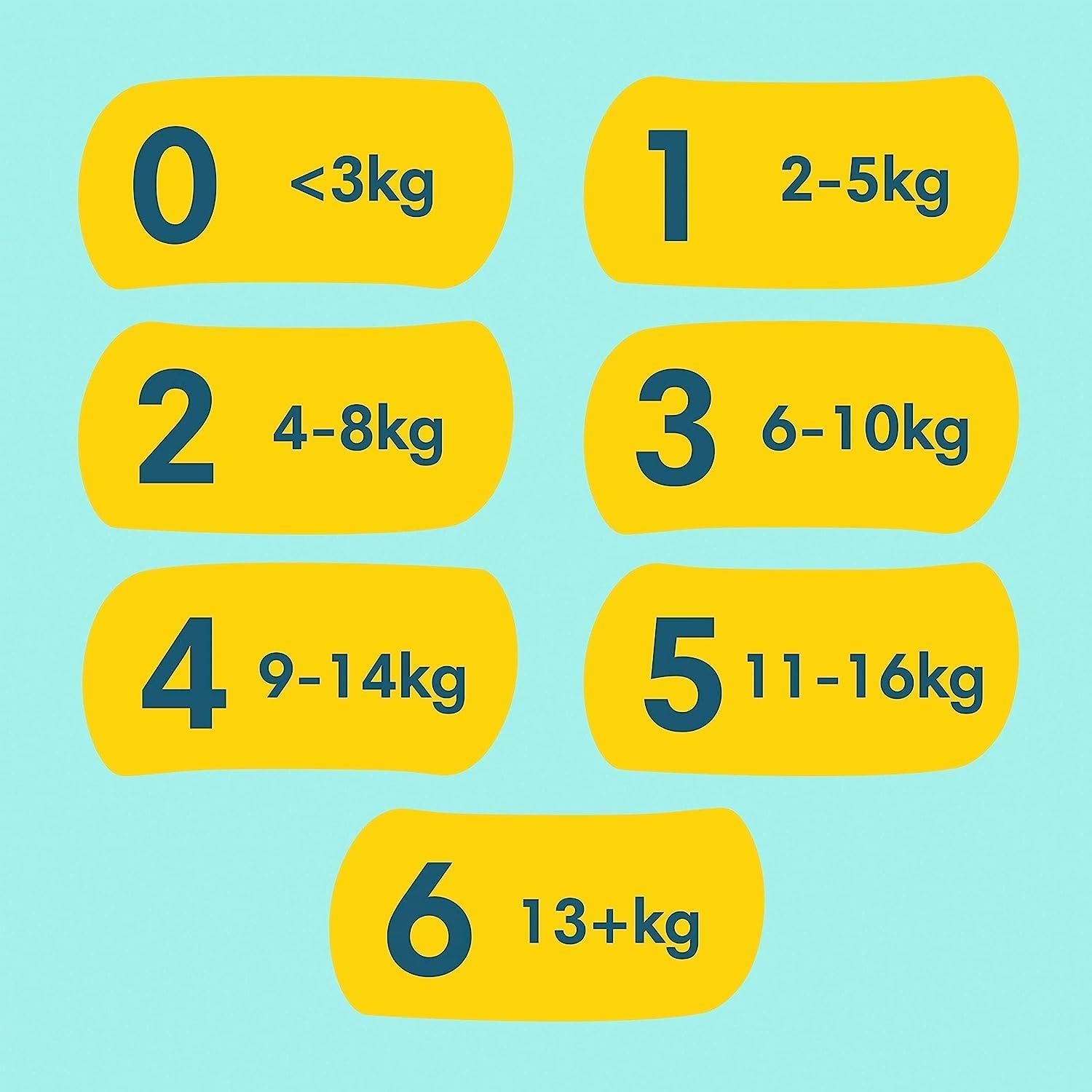 Pakiet startowy Premium Protection 1 i chusteczki nawilżane Aqua