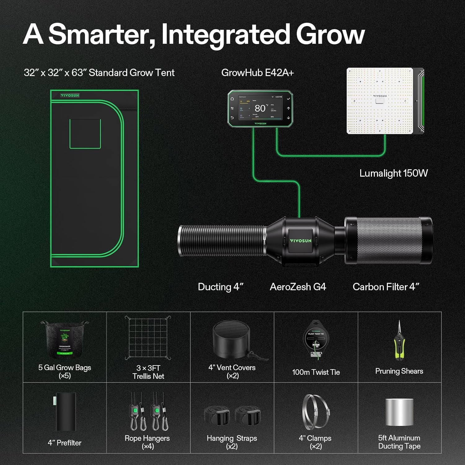 VIVOSUN GIY System inteligentnego namiotu do uprawy 80x80x160 cm, wbudowany namiot do uprawy Wi-Fi z automatyczną wentylacją i cyrkulacją, oświetlenie LED o pełnym spektrum działania o mocy 150 W i kontroler GrowHub E42A