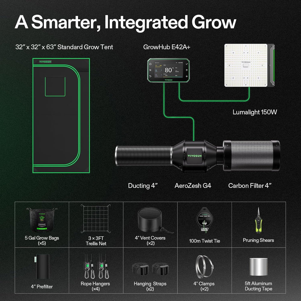 VIVOSUN GIY System inteligentnego namiotu do uprawy 80x80x160 cm, wbudowany namiot do uprawy Wi-Fi z automatyczną wentylacją i cyrkulacją, oświetlenie LED o pełnym spektrum działania o mocy 150 W i kontroler GrowHub E42A