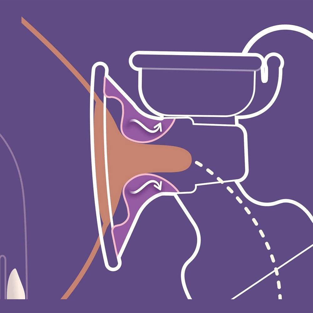 Indywidualny laktator elektroniczny Philips Avent - z technologią Natural Motion, wygodną silikonową poduszką Akcesoria Żywność i karmienie piersią Sklep Bebe Naty