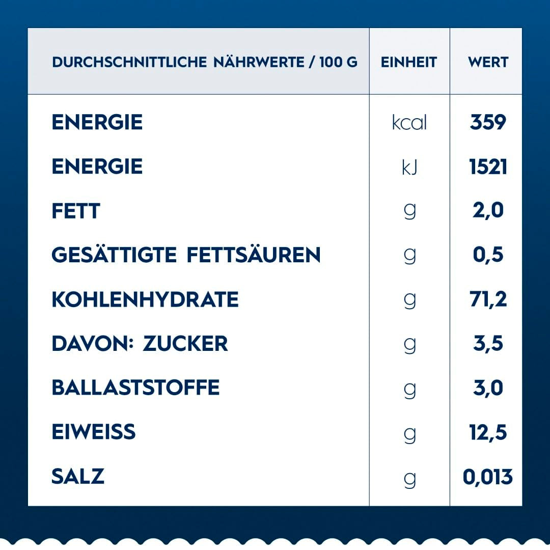 Barilla Collezione Cannelloni Wysokiej jakości makaron z pszenicy durum, zawsze Al Dente, opakowanie 12 sztuk (12 x 250 g)