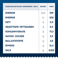Barilla Collezione Cannelloni Wysokiej jakości makaron z pszenicy durum, zawsze Al Dente, opakowanie 12 sztuk (12 x 250 g)