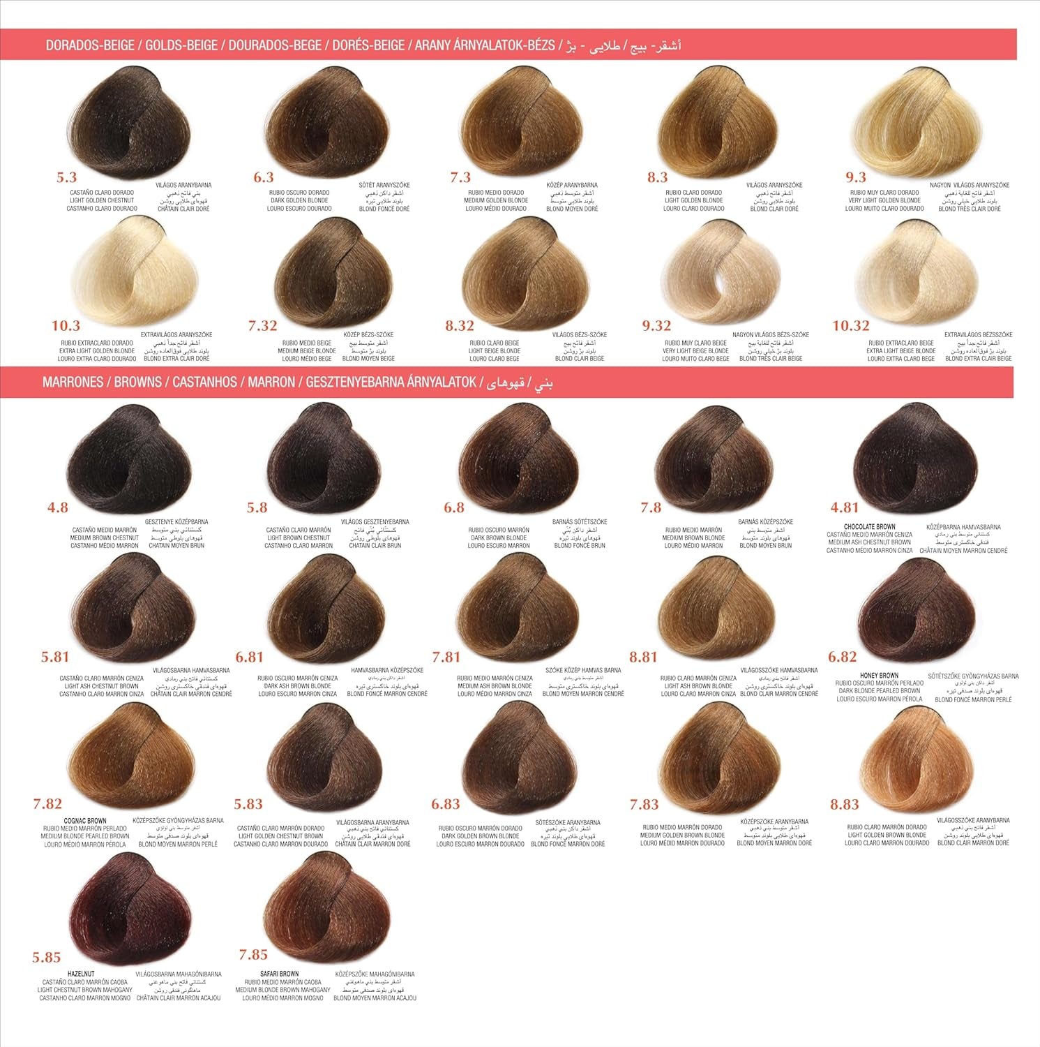 Vopsea de păr nr. 8.44 Blond deschis cupru intensiv, 1 pachet (1 x 60 ml) Vopsea pentru par Naty Shop