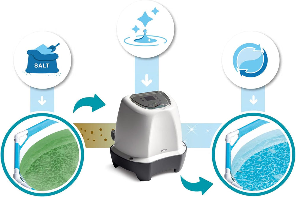 Intex 26662GS - Krystal Clear Salt Water System, generator soli i chloru, do pompy filtrującej 1136-3785 l/h, do małych basenów do 366 cm, tworzywo sztuczne, biały