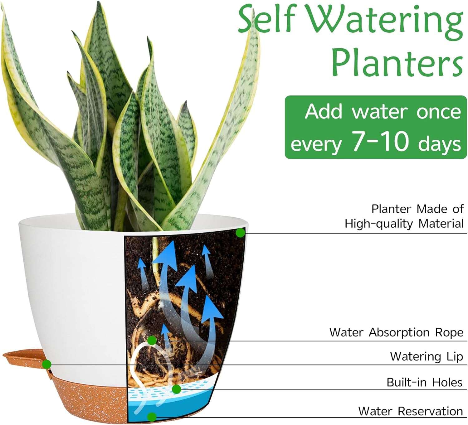 Ghiveci de flori CSYY, set de 7 ghivece de flori din plastic cu sistem de udare, 20,3/19/17,7/16,5/15,2/14/12,7 cm, ghiveci cu auto-udare și farfurie, pentru interior și exterior