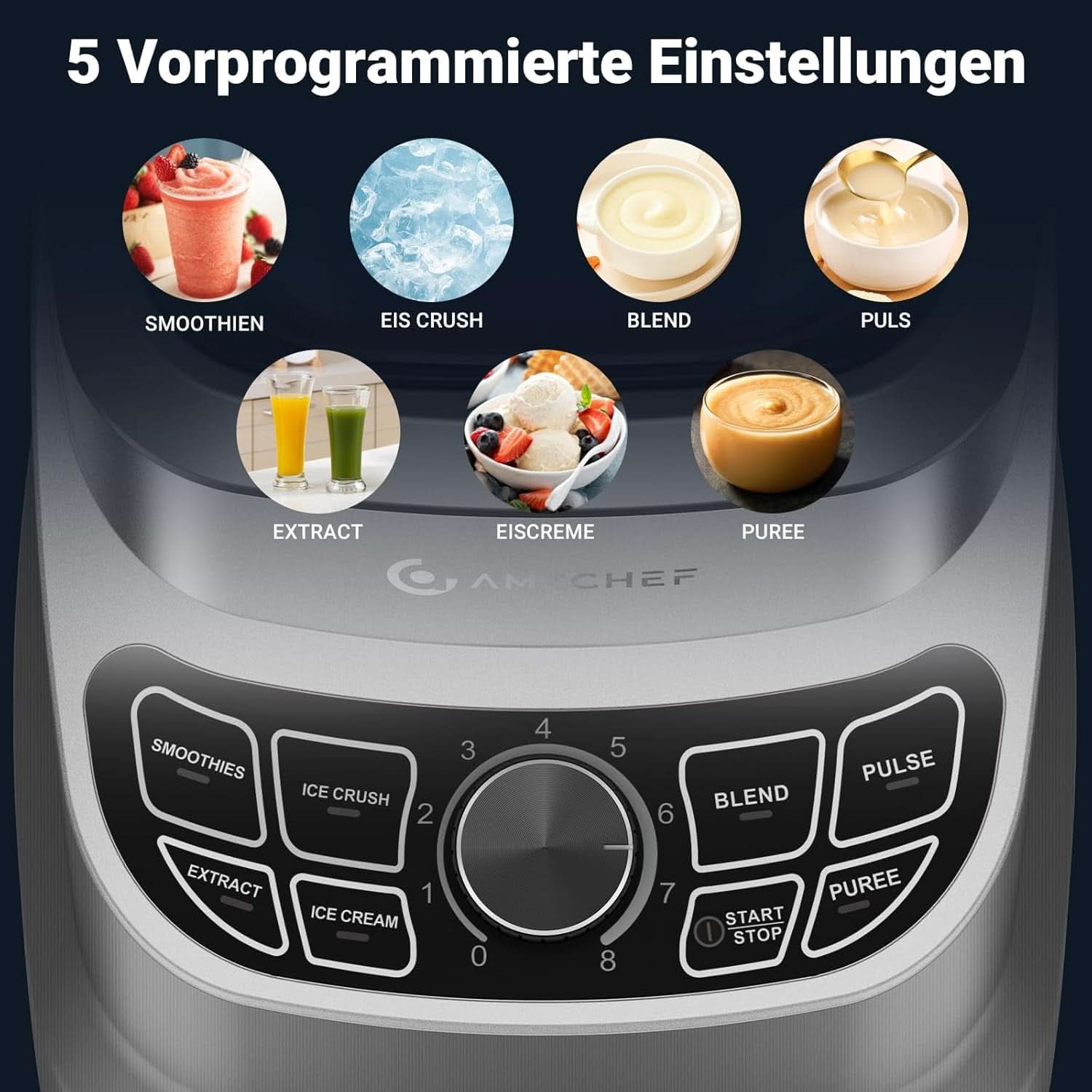 Profesjonalny blender AMZ BOSS z 8 regulowanymi prędkościami | Mikser 1800W Matka i Dziecko Naty Shop