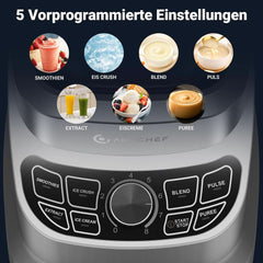 Profesjonalny blender AMZ BOSS z 8 regulowanymi prędkościami | Mikser 1800W Matka i Dziecko Naty Shop