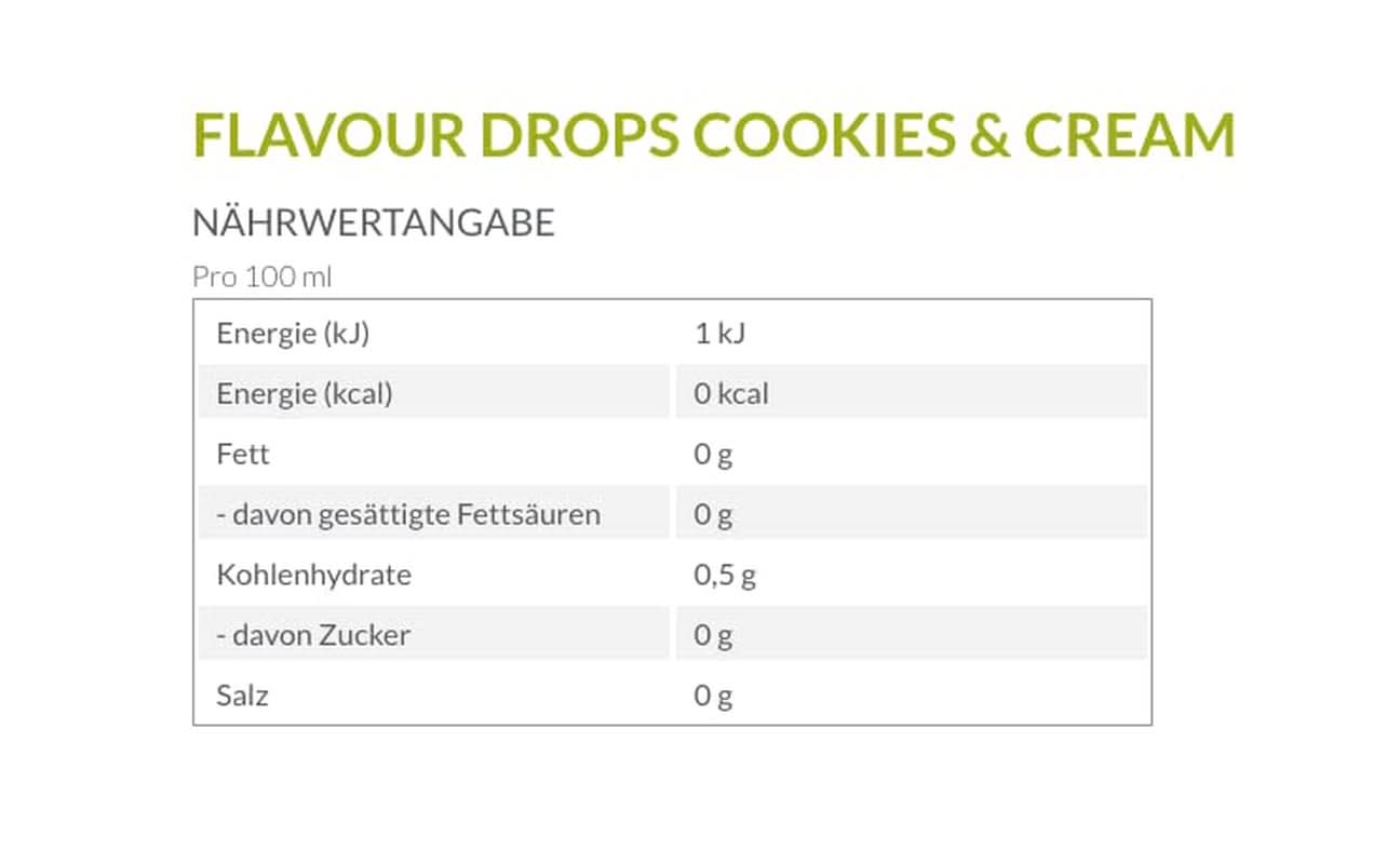 Borcherki o smaku ciasteczek i śmietany, 30 ml Smaki Naty Shop