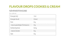 Borcherki o smaku ciasteczek i śmietany, 30 ml Smaki Naty Shop