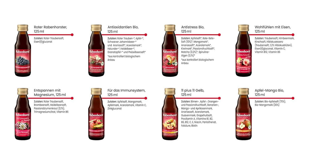 Minipakiet degustacyjny Rabenhorst, 8 odmian lub 3 butelki (24 X 125 ml) Napoje bezalkoholowe Naty Shop