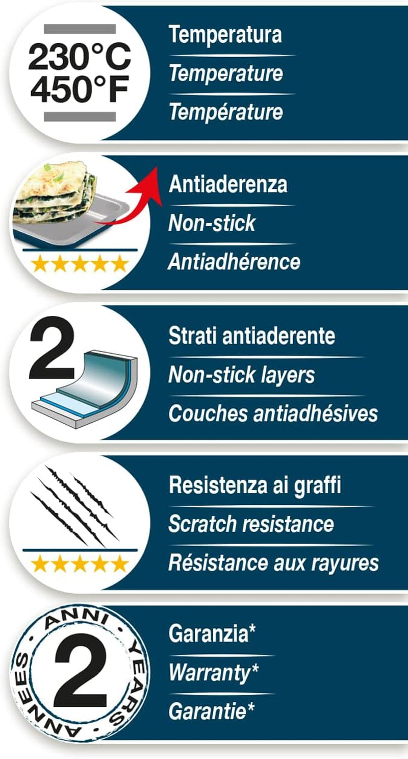 , Linia XBake, blacha do pieczenia na 12 muffinek, stalowa z powłoką Formy i blachy do pieczenia Naty Shop