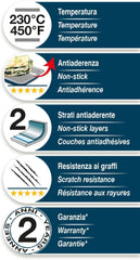 Linia XBake, Plumcake Shape 25x11 cm, stal z powłoką nieprzywierającą, ekologiczna, Formy i blachy do pieczenia Naty Shop