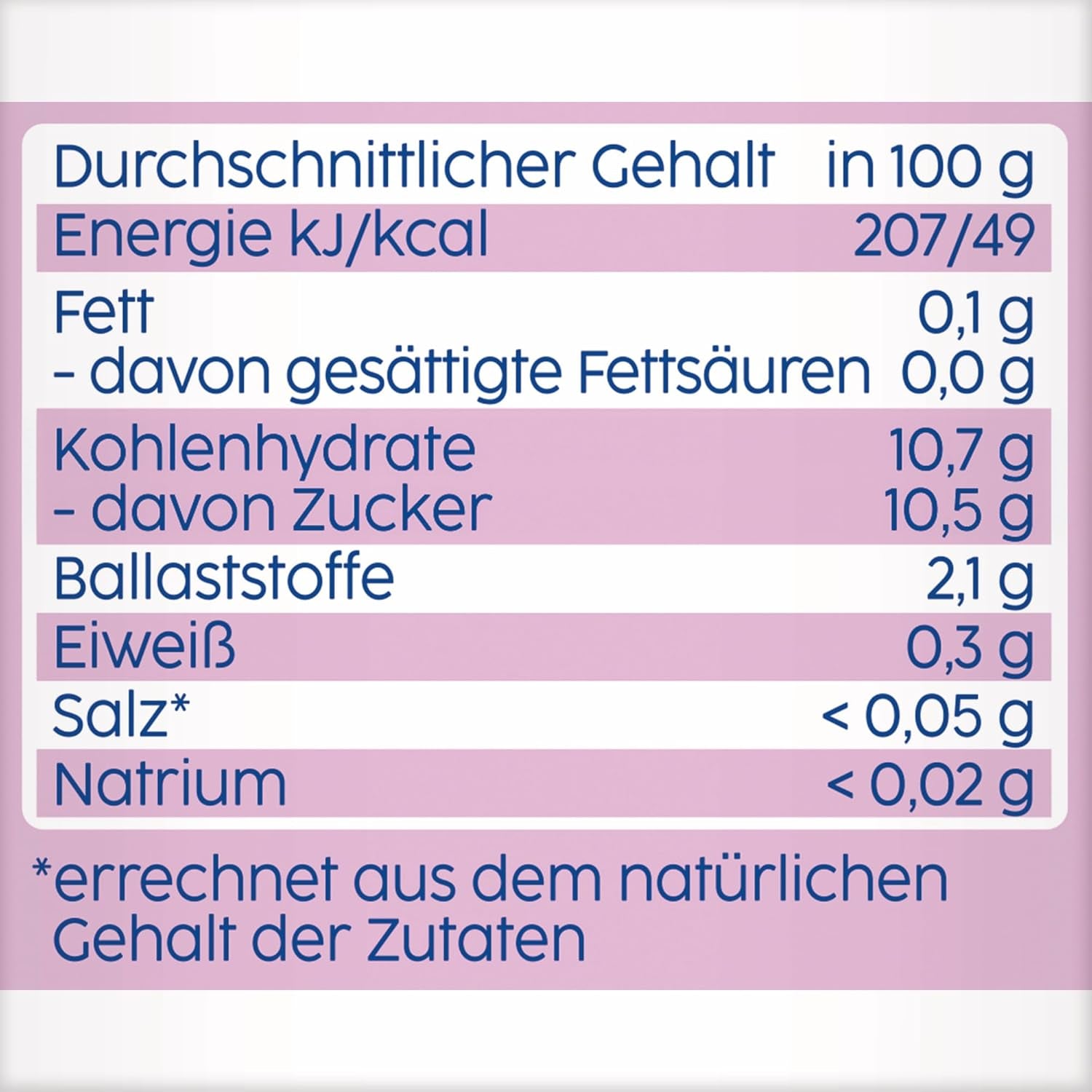 Himbeere in Apfel Birne Quetschie – 16 Stück (4er Pack, je 4 x 90g), ohne Zuckerzusatz, glutenfrei, idealne dla unterwegs i selbständiges Snacken