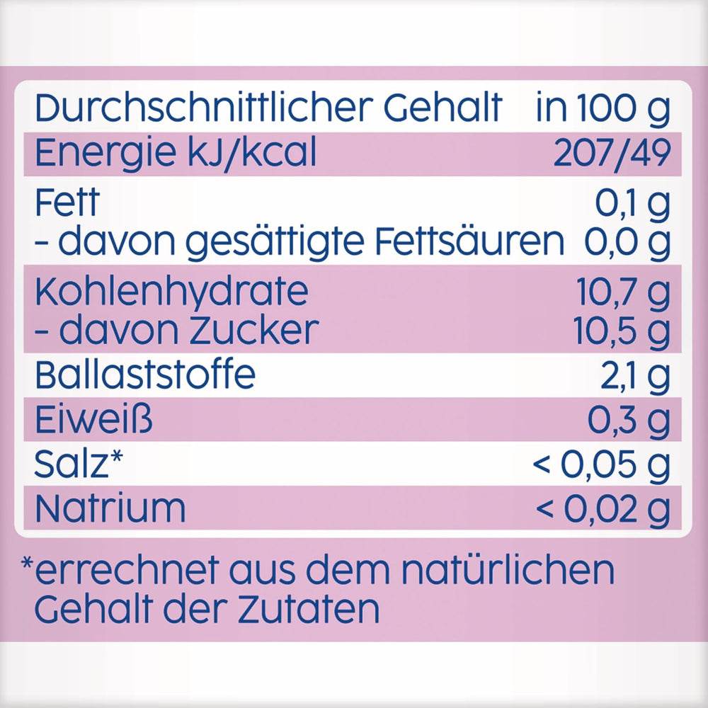 Himbeere in Apfel Birne Quetschie – 16 Stück (4er Pack, je 4 x 90g), ohne Zuckerzusatz, glutenfrei, idealne dla unterwegs i selbständiges Snacken