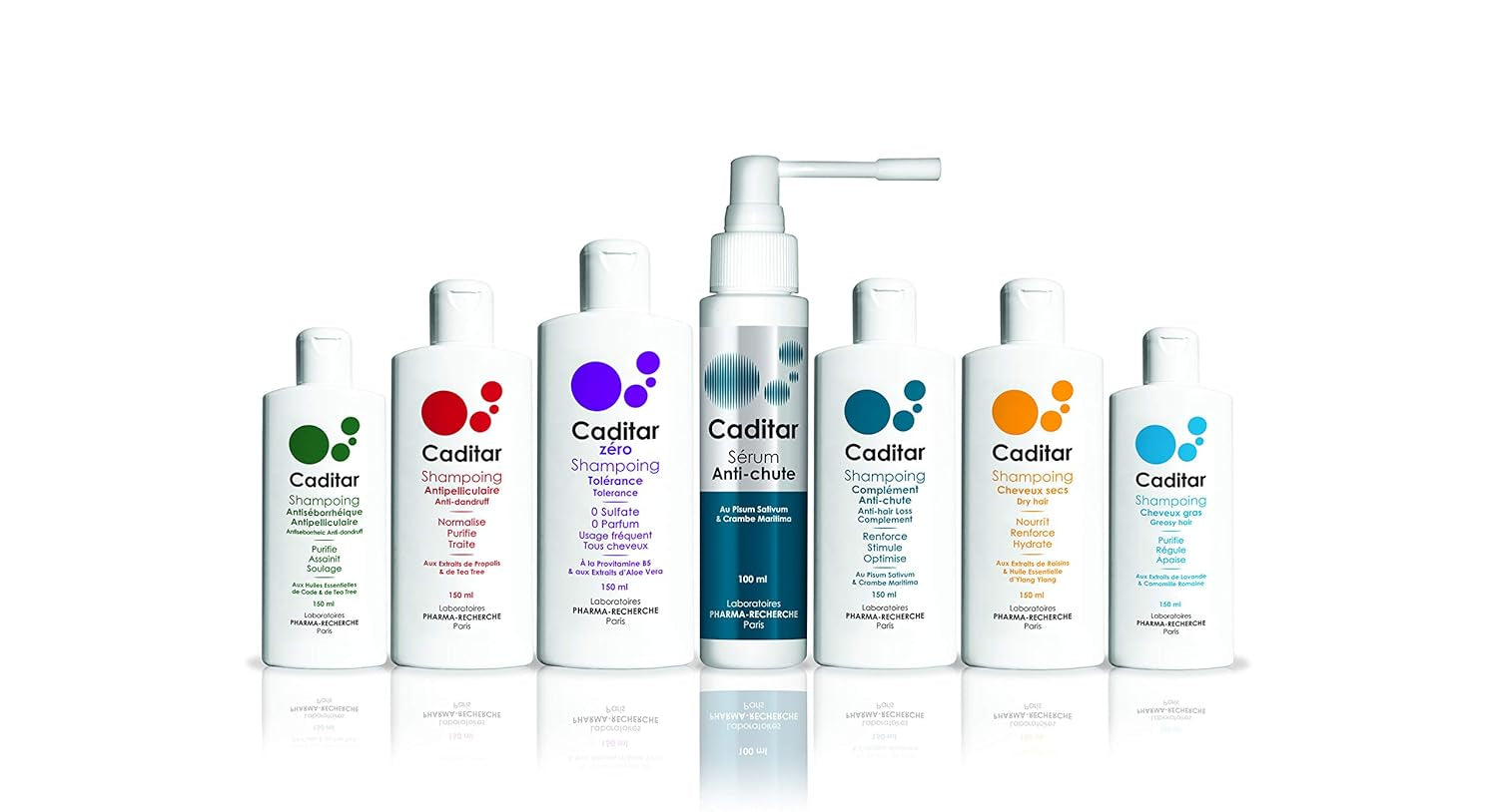 Caditar Serum împotriva căderii părului, 100 ml Ingrijire par Naty Shop