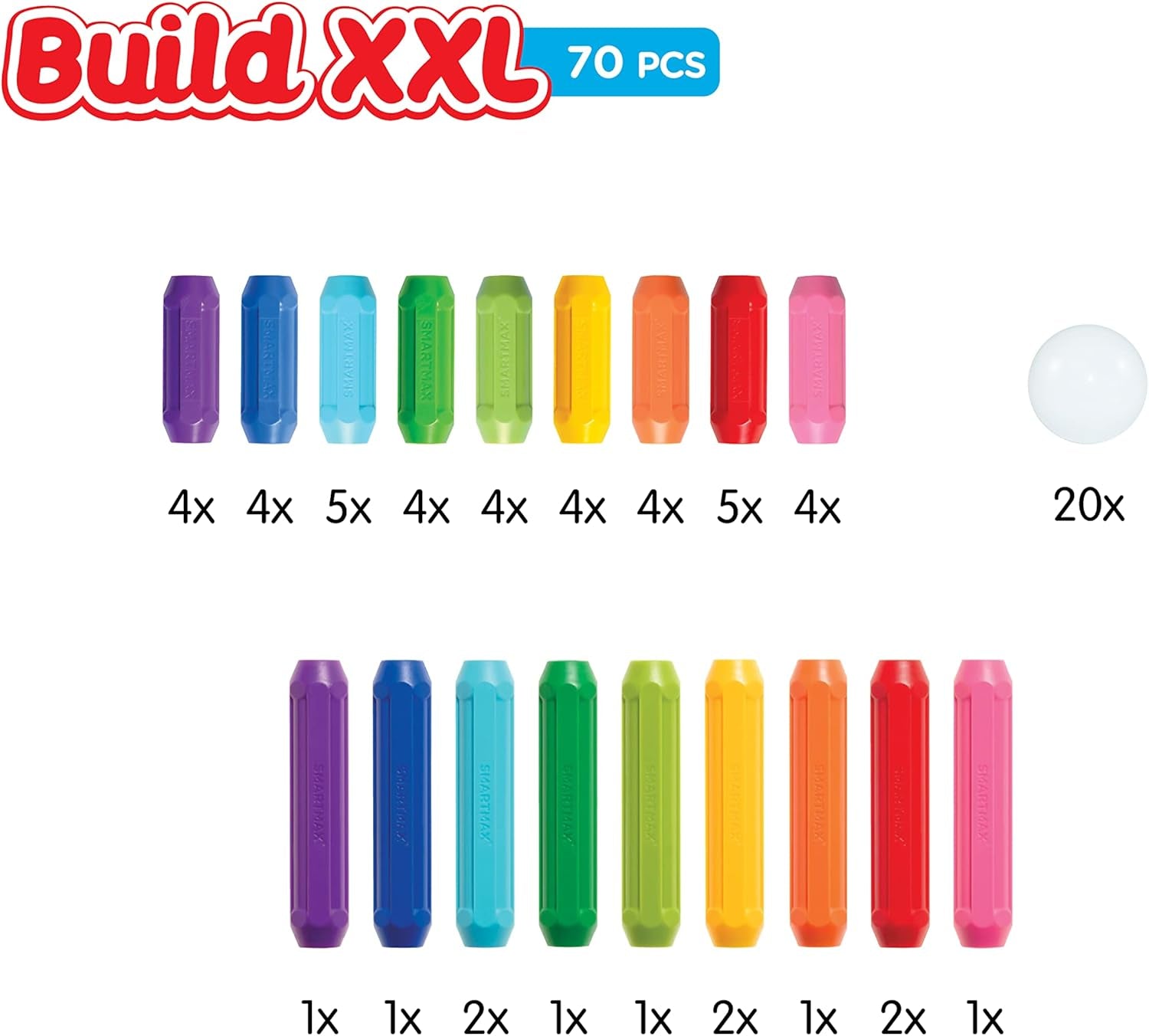 - Zbuduj XXL