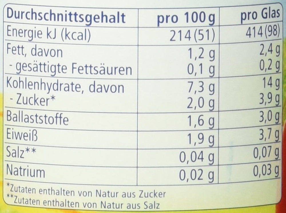 Ekologiczny gulasz z soczewicy z kuskusem (od 6 miesiąca życia), 190 g