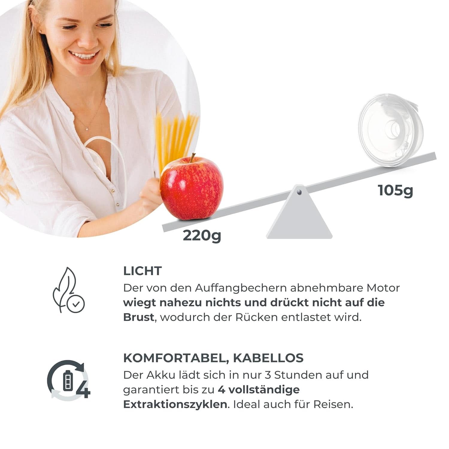 Nuvita Materno Smart Wear 1287W - Przenośny laktator elektryczny bez użycia rąk - technologia 3-fazowa, konfigurowalny, przenośny, dostępny zestaw do konwersji podwójnego laktatora Akcesoria Żywność i karmienie piersią Sklep Bebe Naty