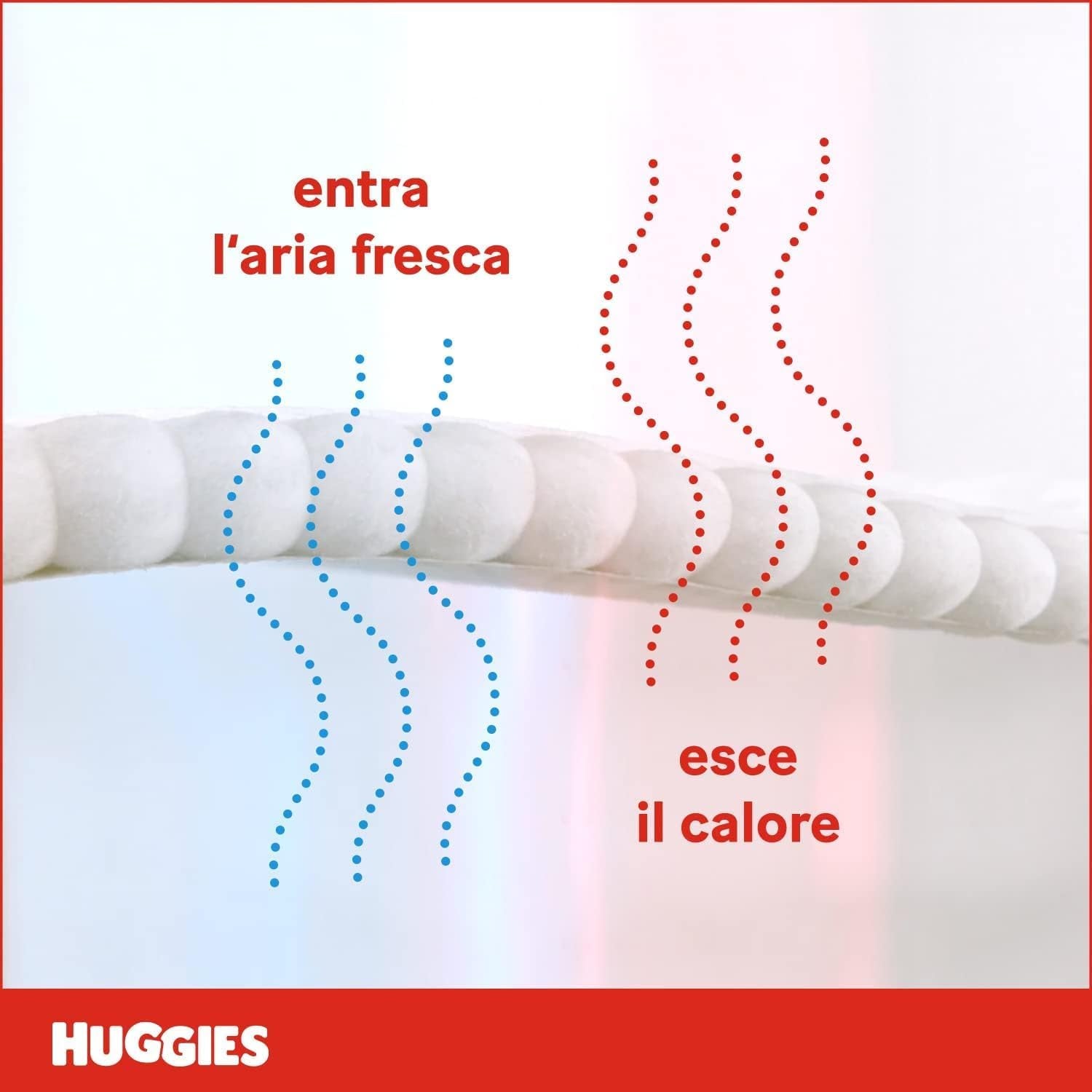 Pieluchy Huggies Extra Care, ultrachłonne, rozmiar 5 (12-17 kg), 68 sztuk