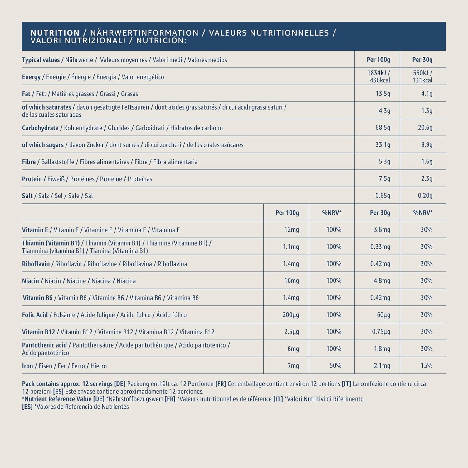 Poduszka czekoladowo-orzechowa od Amazon, 375g