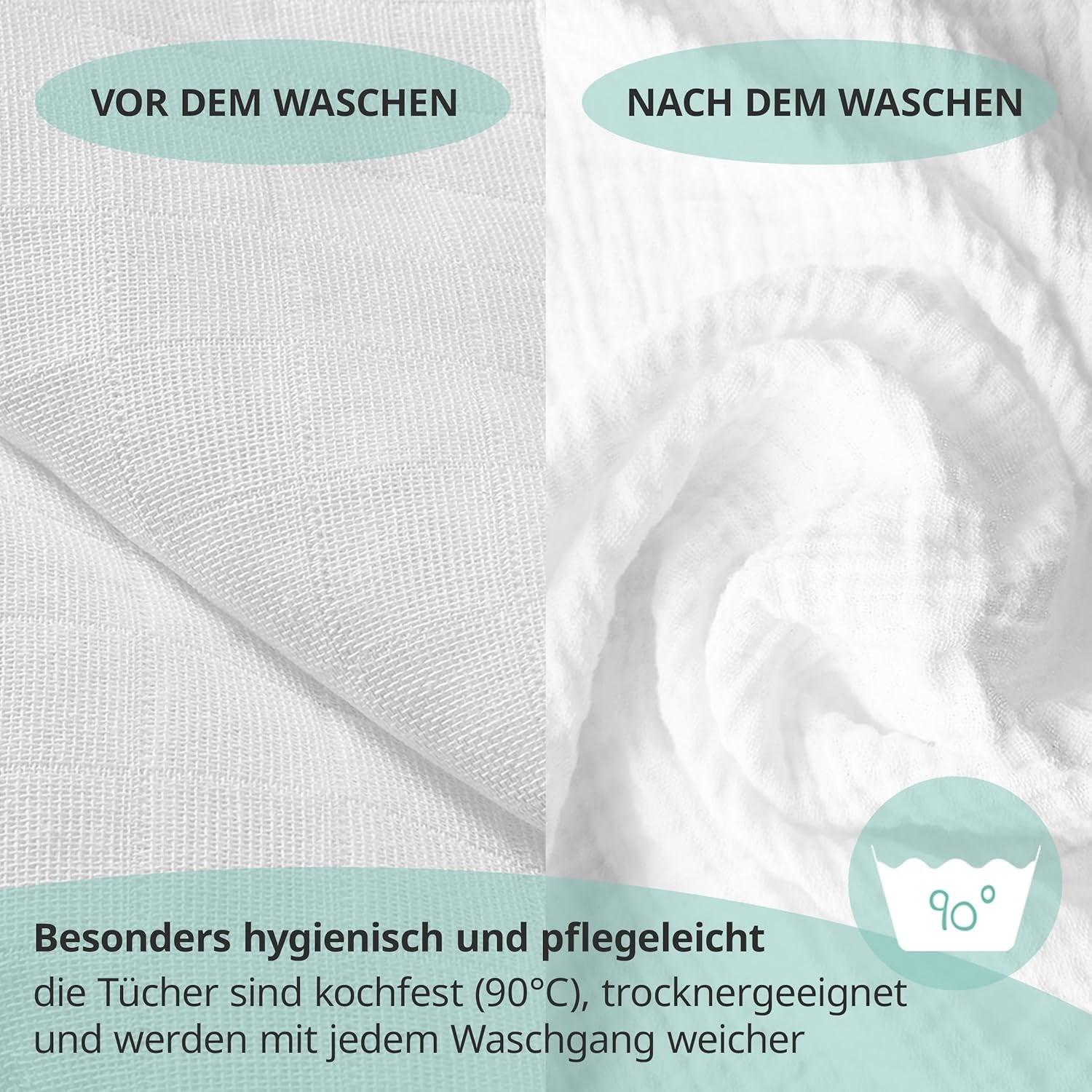 MAKIAN Muślinowe kwadraty, opakowanie 10 sztuk, 80x80cm, certyfikat Oeko-TEX® Standard 100, 10 wysokiej jakości ściereczek do odbijania - podwójnie tkane kwadraty / kwadraty muślinowe, odporne na gotowanie - białe