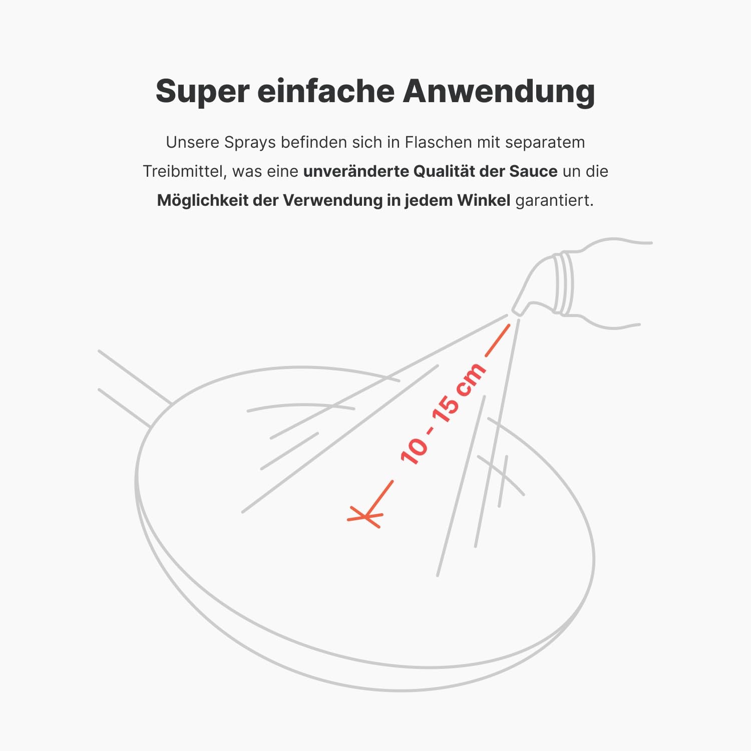 Vilgain Ghee Spray z awokadoölem | Bez laktozy, zum Kochen & Backen | Rauchpunkt 195°C, herzgesund, BRC-zertifiziert | Idealny dla osób wrażliwych na laktozę Geschmacks-Harmonie, 200ml