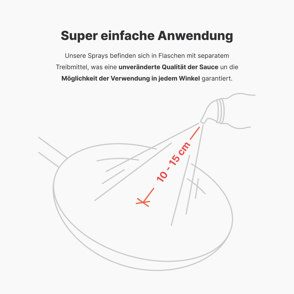 Vilgain Ghee Spray z awokadoölem | Bez laktozy, zum Kochen & Backen | Rauchpunkt 195°C, herzgesund, BRC-zertifiziert | Idealny dla osób wrażliwych na laktozę Geschmacks-Harmonie, 200ml