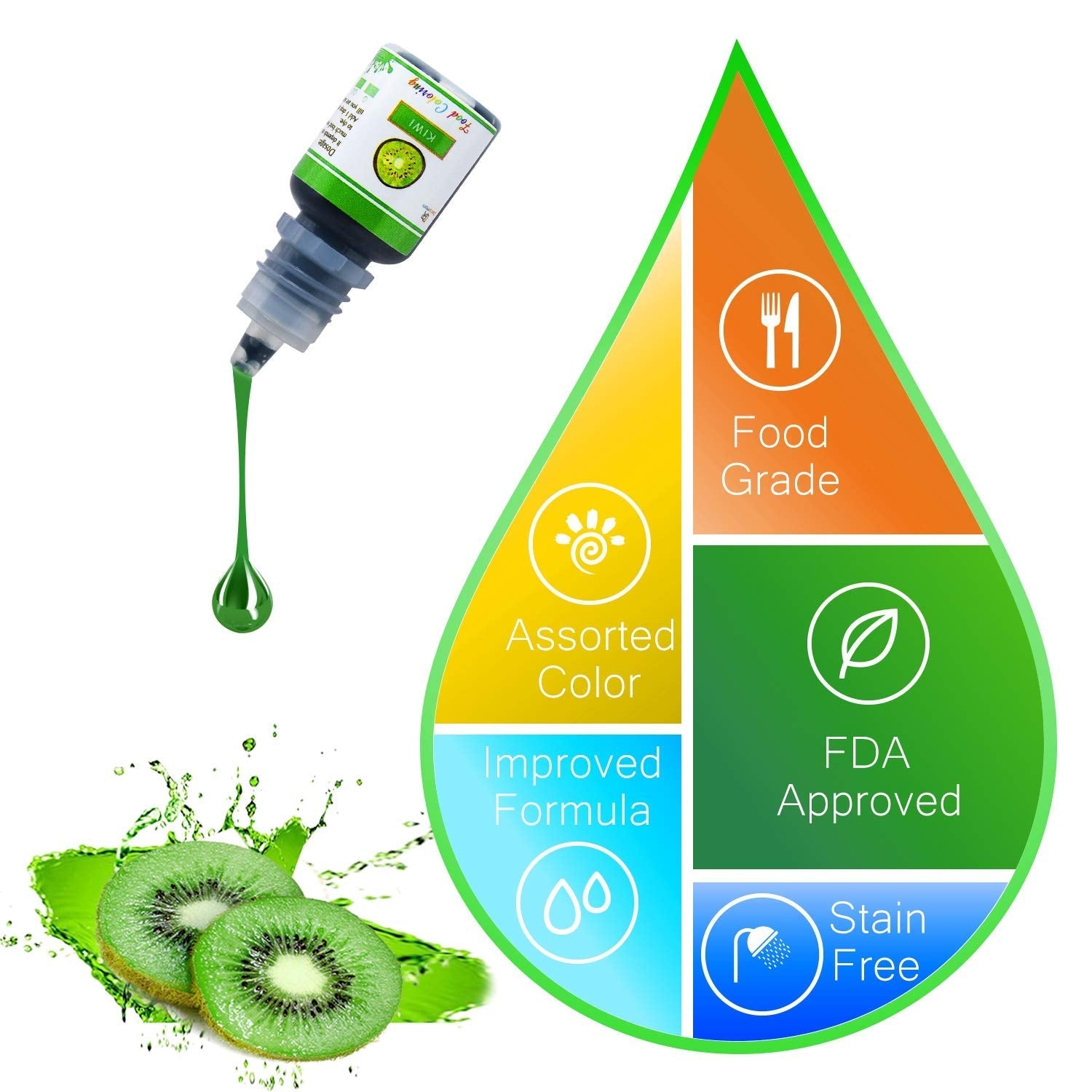 Colorant alimentar - Set de 24 de culori colorant alimentar lichid pentru copt torturi, fursecuri, fondant, macaroane - Colorant alimentar pentru decorarea torturilor, săpunuri DIY, colorant pentru artizanat - 6 ml fiecare