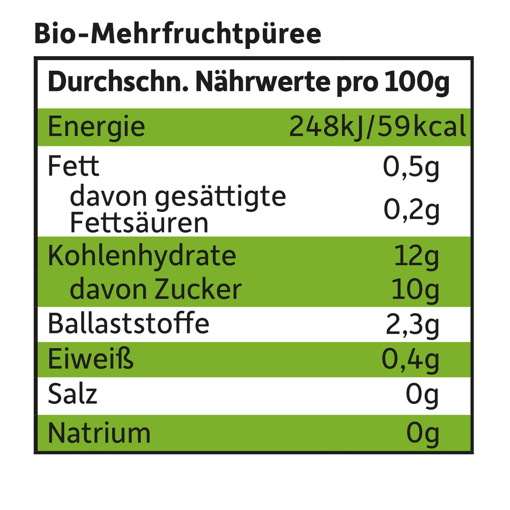 FRECHE FREUNDE Bio Quetschie Apple, Birne & Maracuja, Fruchtmus mit Obst im Quetschbeutel für Babies od 6. miesiąca, wegańskie, opakowanie 6er (6 x 100g)