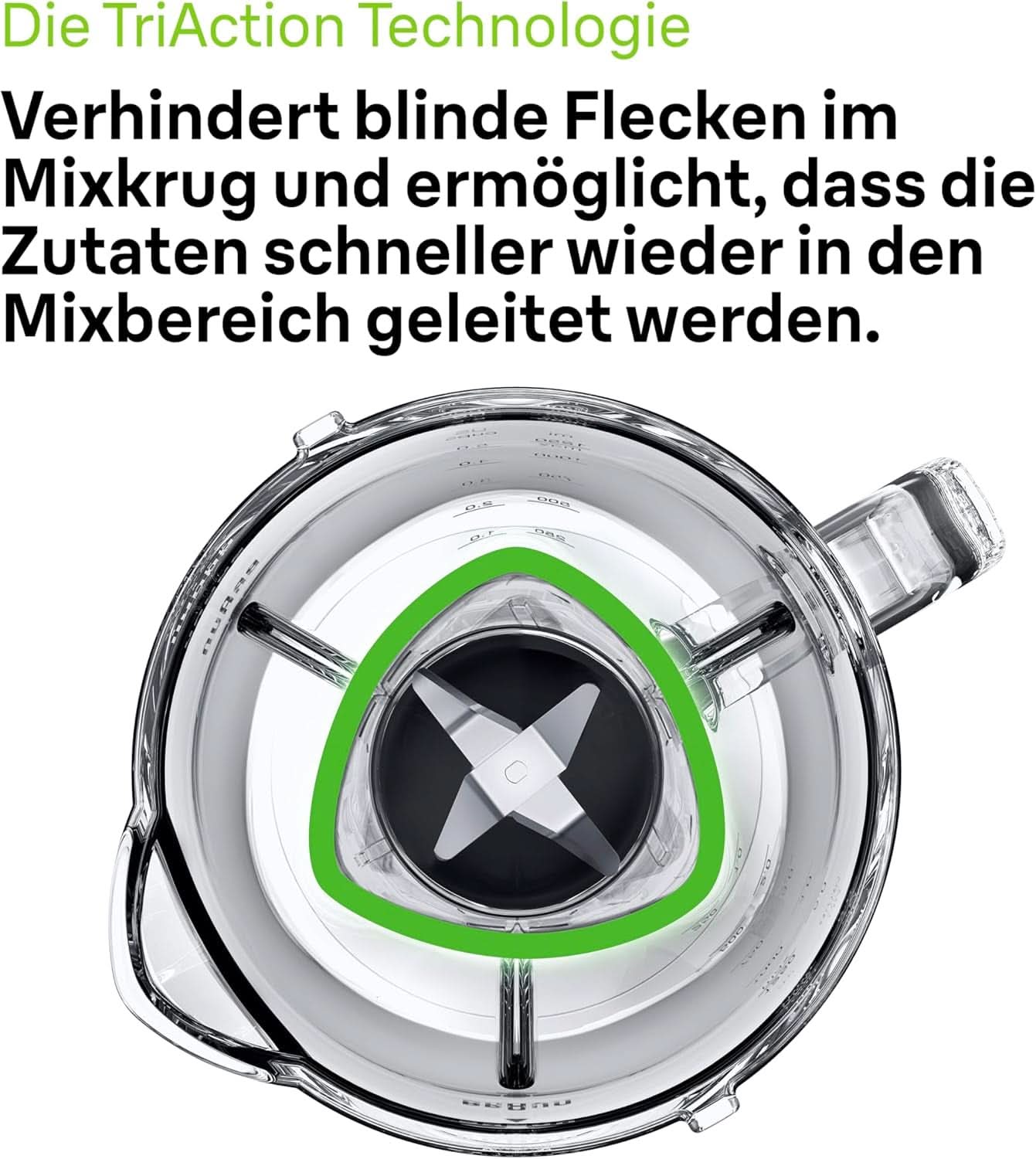 Braun Powerblend 1 JB1050WH - Mikser stojący Mit 1,5 L Glas-Mixaufsatz, Küchenhelfer Zum Zerkleinern, Pürieren & Mixen, Funkcja kruszenia lodu, 2 Geschwindigkeiten, 600 Watt, Weiß Kitchen Naty Shop
