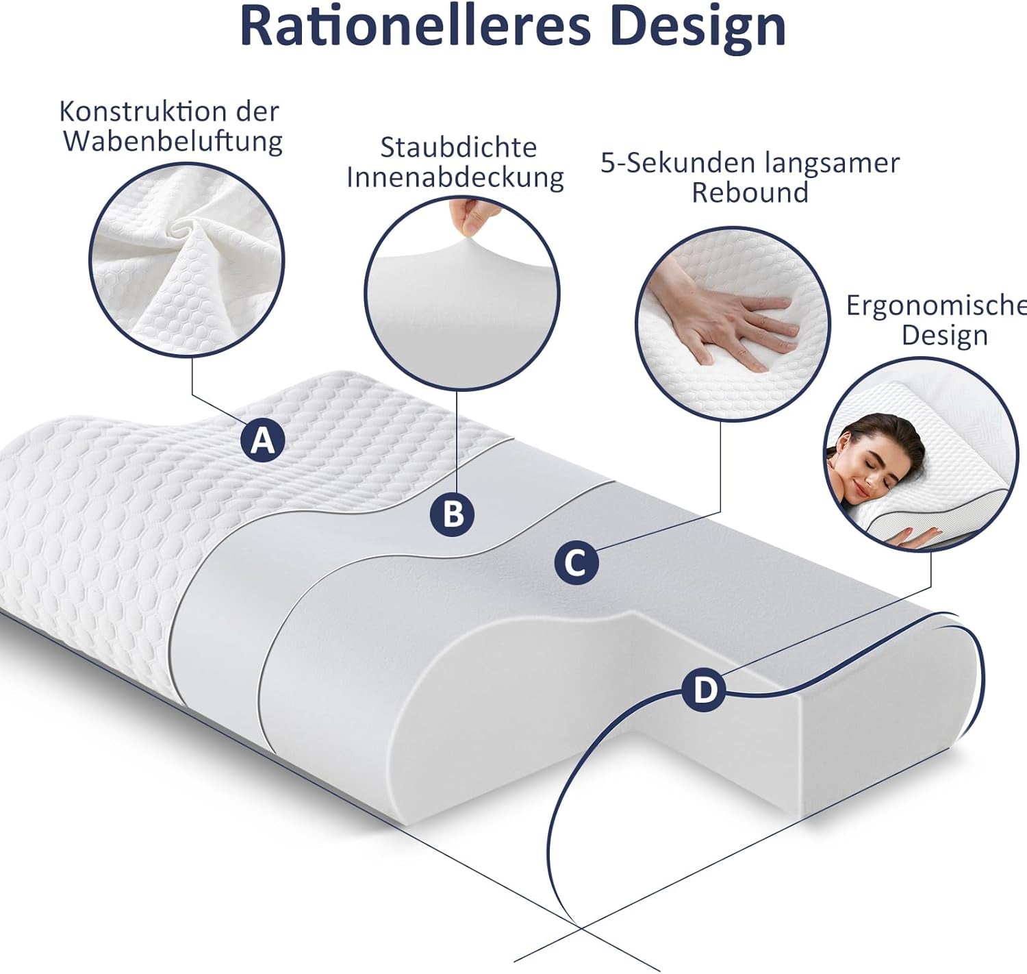 Pernă BedStory din spumă cu memorie, pernă cu suport pentru gât reglabilă pe înălțime, pernă ergonomică, pernă pentru dormit pe o parte pentru cei care dorm pe spate și pe burtă (60x36x12/10 cm)