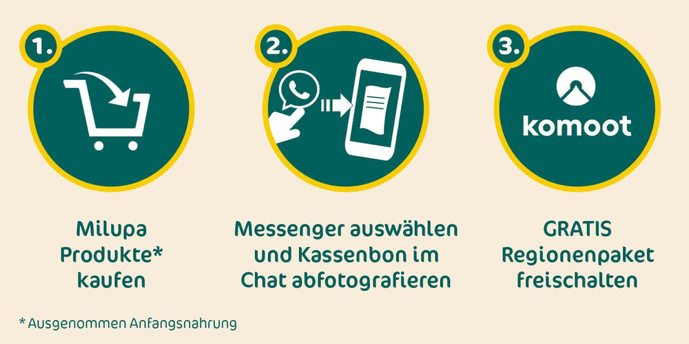 Milupa Kaszka Mleczna Pełnoziarniste Owoce - Owsianka dla dzieci bez oleju palmowego, od 6 miesiąca życia - 4 X 400 G (opakowanie 2 szt.) Matka i Dziecko Naty Shop