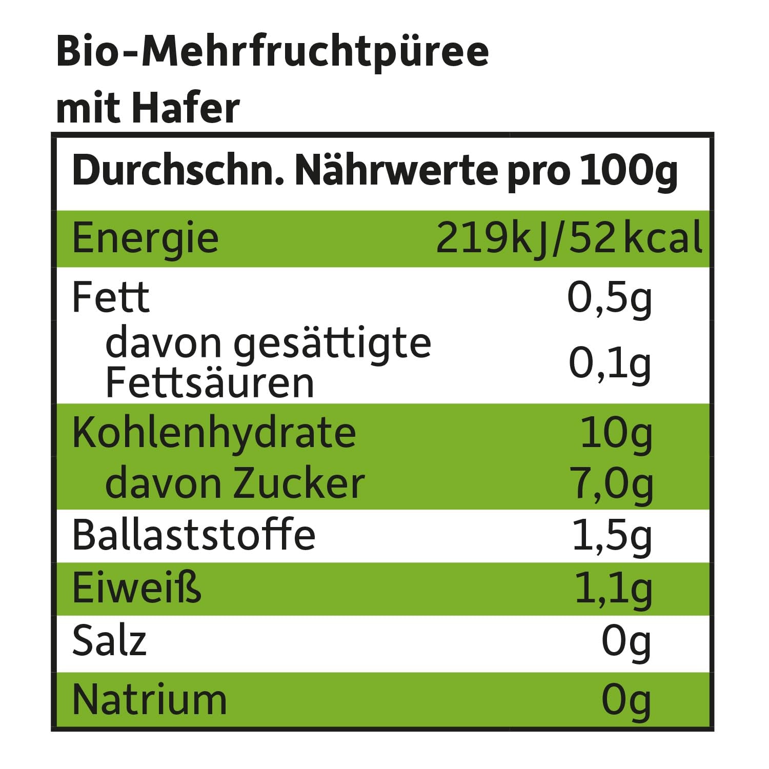 FRECHE FREUNDE Organiczna saszetka owocowa Banan, jabłko, malina, jagoda z owsem, puree owocowe ze zbożami w wyciskanej torebce dla dzieci od 6. miesiąca życia, wegańskie, opakowanie 6 szt. (6 x 100 g)