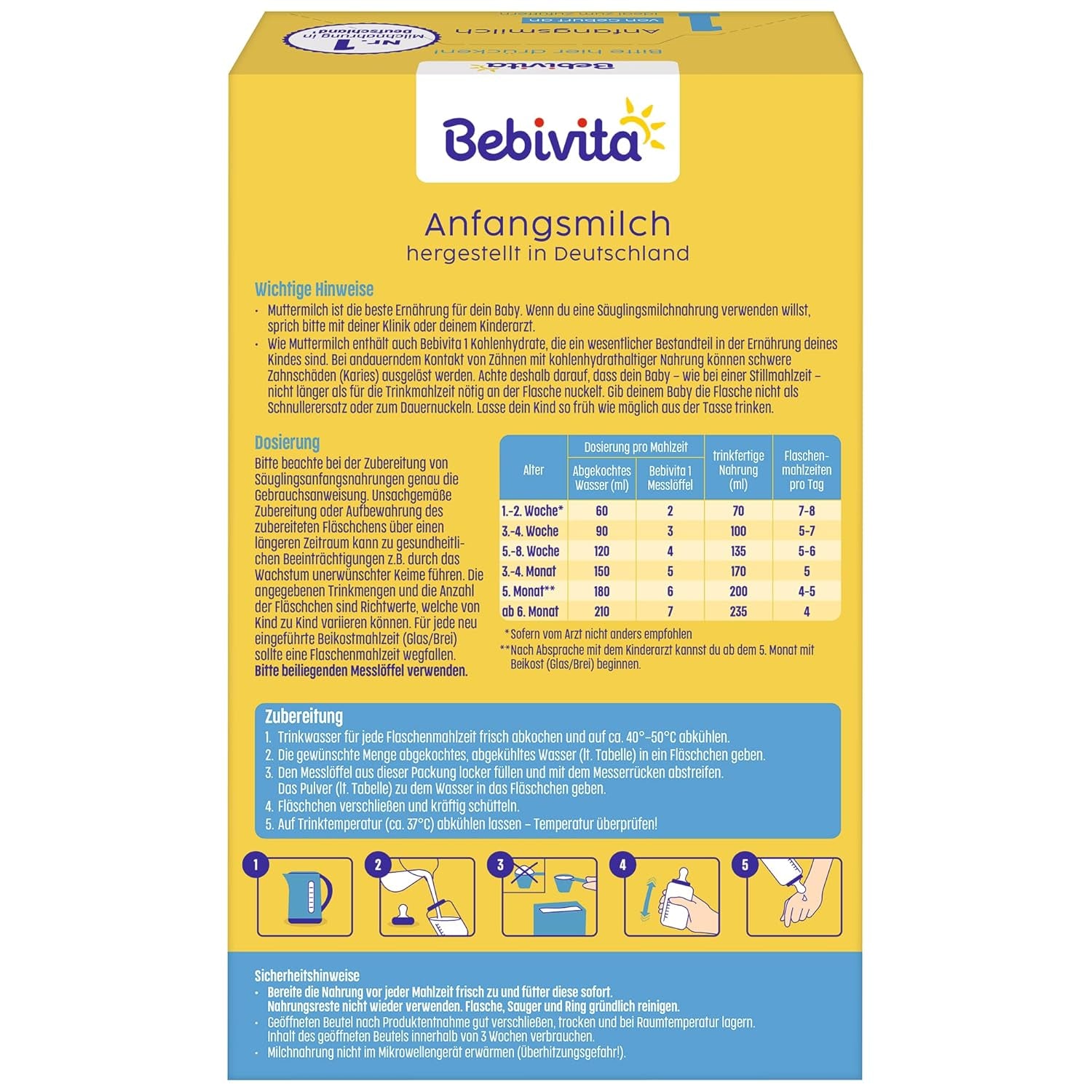 1 mleko modyfikowane w proszku dla niemowląt od urodzenia (5 x 500 g)