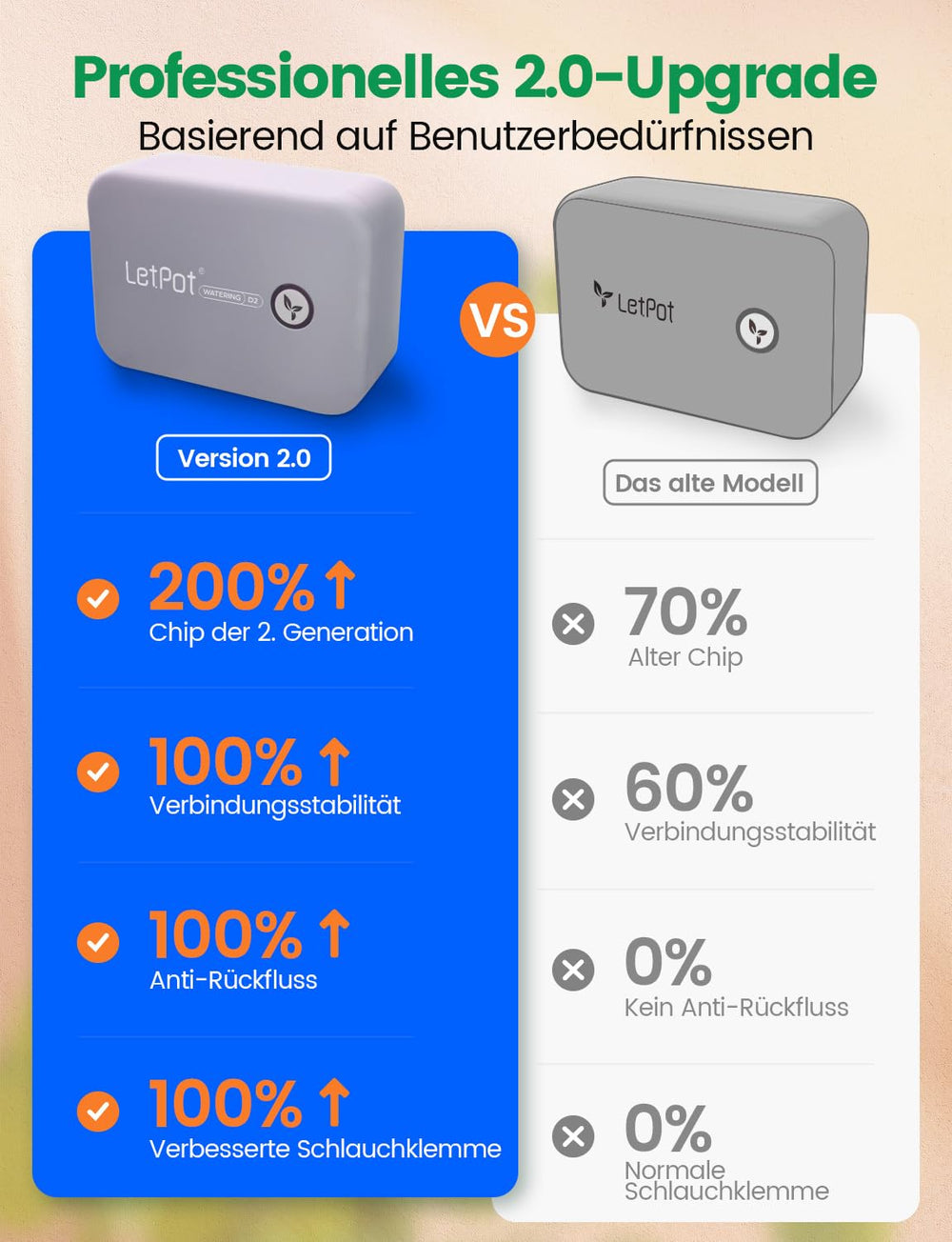 Automatyczny system nawadniania w pomieszczeniach Wi-Fi - inteligentny system nawadniania kropelkowego ze sterowaniem za pomocą aplikacji, komputerem do podlewania 10 roślin doniczkowych, podlewaniem świątecznym i podlewaniem roślin (szary)