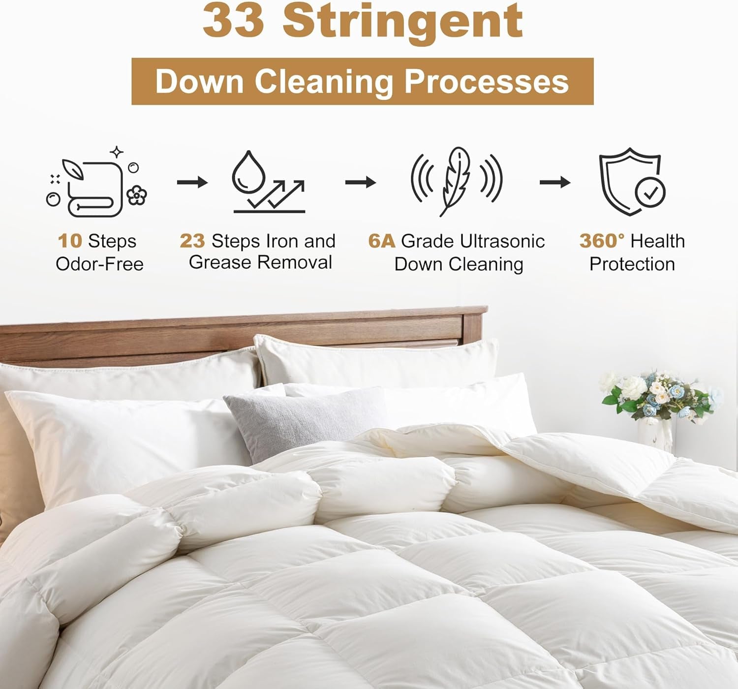 Downaero™ Plapumă cu puf de gâscă pentru paturi King Size, 100% bumbac satinat egiptean, 900 putere de umplere, căldură medie, pentru toate anotimpurile, alb Plapumi si pilote Naty Shop