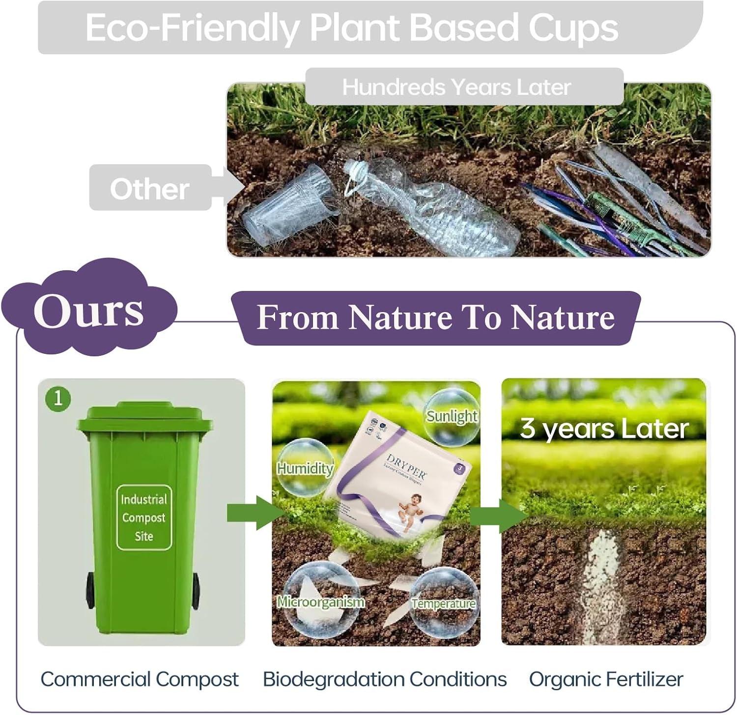 Pieluszki dziecięce Rozmiar 4 (10-15 kg), Ultra cienkie, miękkie i hipoalergiczne dla wrażliwej skóry, Ochrona przed wyciekami 3D, Wskaźnik wilgoci, 138 pieluszek Premium na dzień i na noc