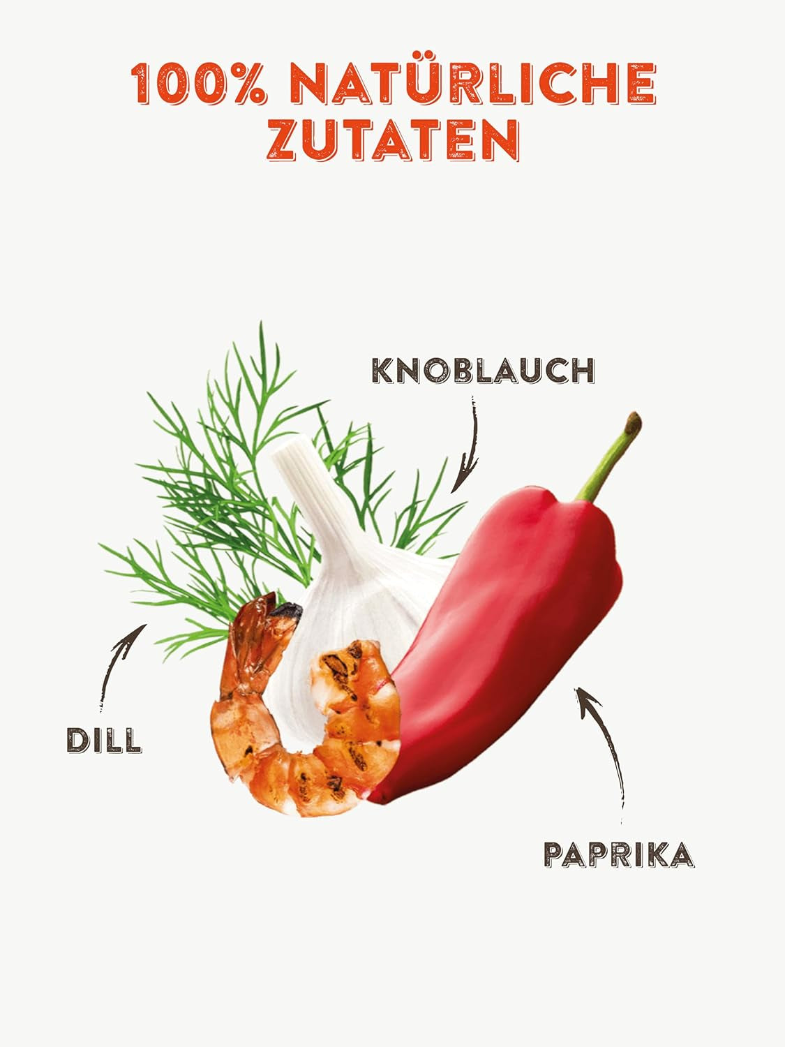 KOTÁNYI Grill Fisch Grillgewürz 80g - Gewürz für Fisch & Meeresfrüchte - Marynata für jede Fischart - Gewürzmischung zum Grillen - [Jetzt für die nächste Grillfeier bestellen!]