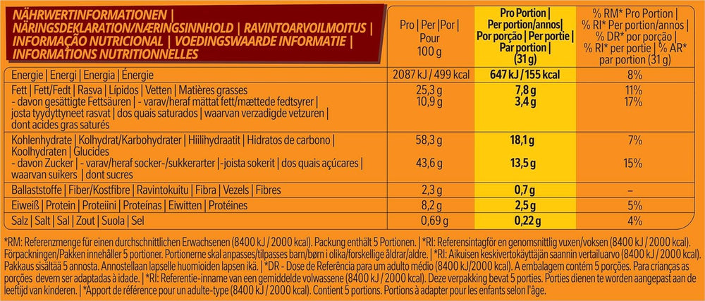 Batonik orzechowy w mlecznej czekoladzie, pyszne nadzienie karmelowe, orzeszki ziemne i chrupiący wafelek, opakowanie zbiorcze cukierków, 1 opakowanie (5 x 31 g)