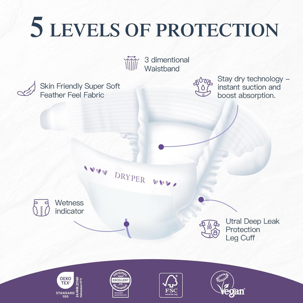 Pieluszki dziecięce Rozmiar 4 (10-15 kg), Ultra cienkie, miękkie i hipoalergiczne dla wrażliwej skóry, Ochrona przed wyciekami 3D, Wskaźnik wilgoci, 138 pieluszek Premium na dzień i na noc