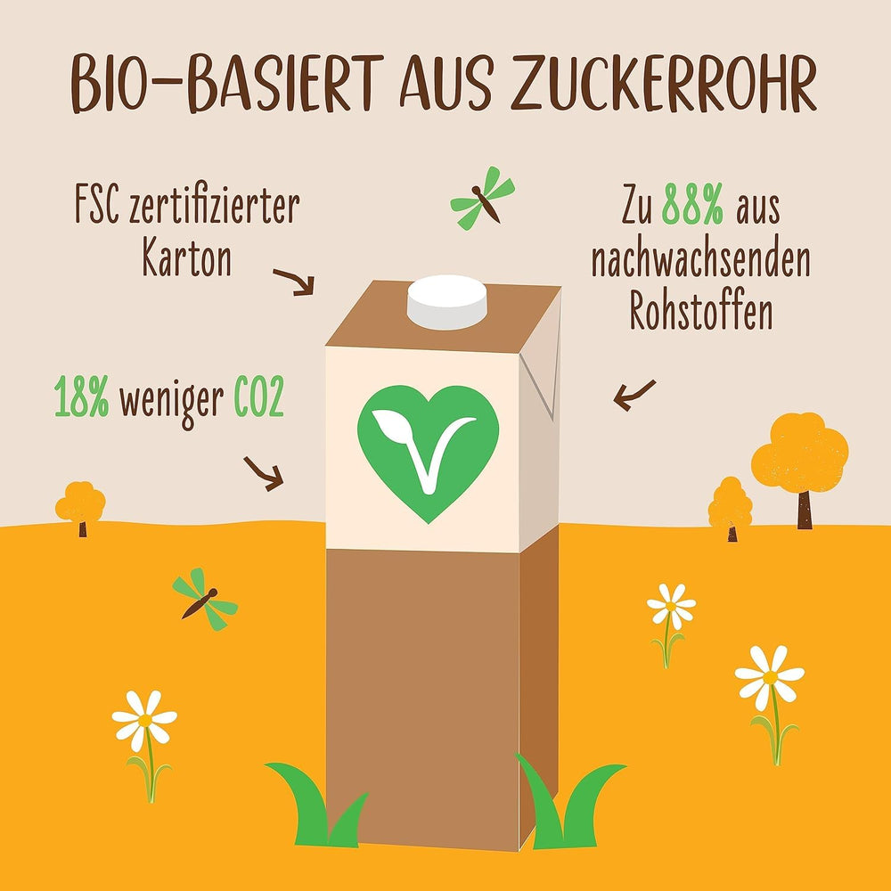 Allos Bio Sojadrink ohne Zucker | Milchalternative aus Soja | Napój sojowy | Napój na Pflanzenbasis | napój wegański | ohne zugesetzten Zucker | wegańskie | bez laktozy | 1 litr (6 sztuk)