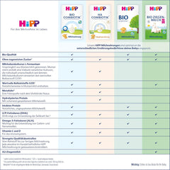 HiPP 3 Organic Combiotik (4 x 600g), mleko następne od 10 miesiąca życia, z naturalnymi kulturami kwasu mlekowego, witaminami C i D, GOS, Omega-3 (DHA, ALA), najwyższej jakości organicznej