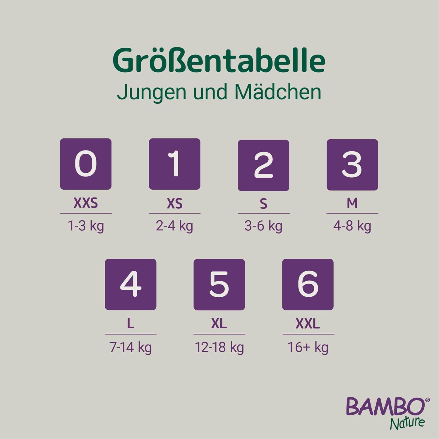 Pieluchy Bambo Nature dla niemowląt, rozmiar 4 (7-14 kg), 144 szt., opakowanie miesięczne | Pieluszki Premium ze zwiększoną ochroną przed wyciekami | Najwyższy komfort i swoboda dla aktywnych dzieci | Pieluchy testowane dermatologicznie