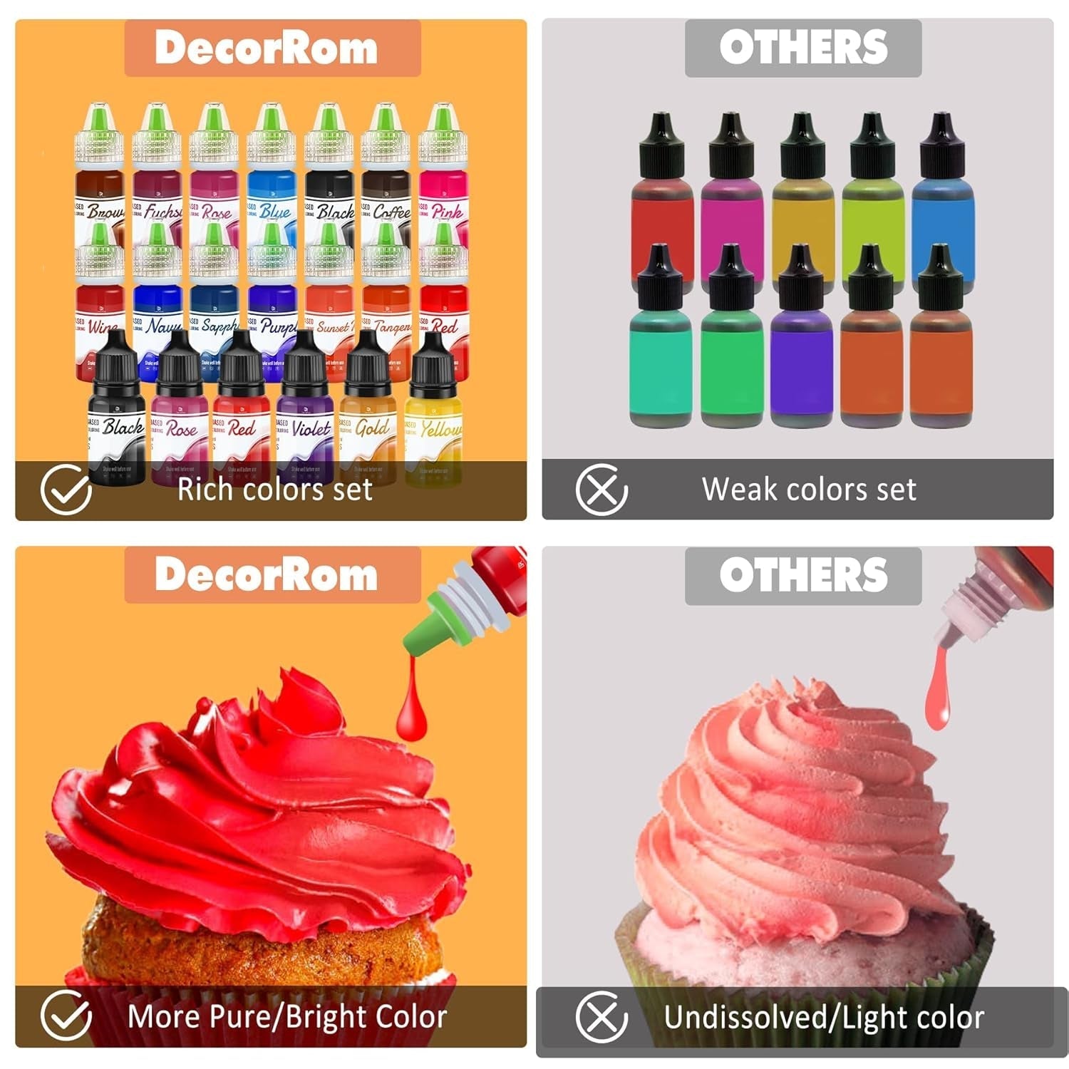 Colorant alimentar liposolubil pentru ciocolată - 12 culori coloranți alimentari pe bază de ulei pentru fondant, decorarea torturilor, copt - colorant alimentar lichid pentru unt de cacao, cremă de unt, prăjituri - 10 ml fiecare