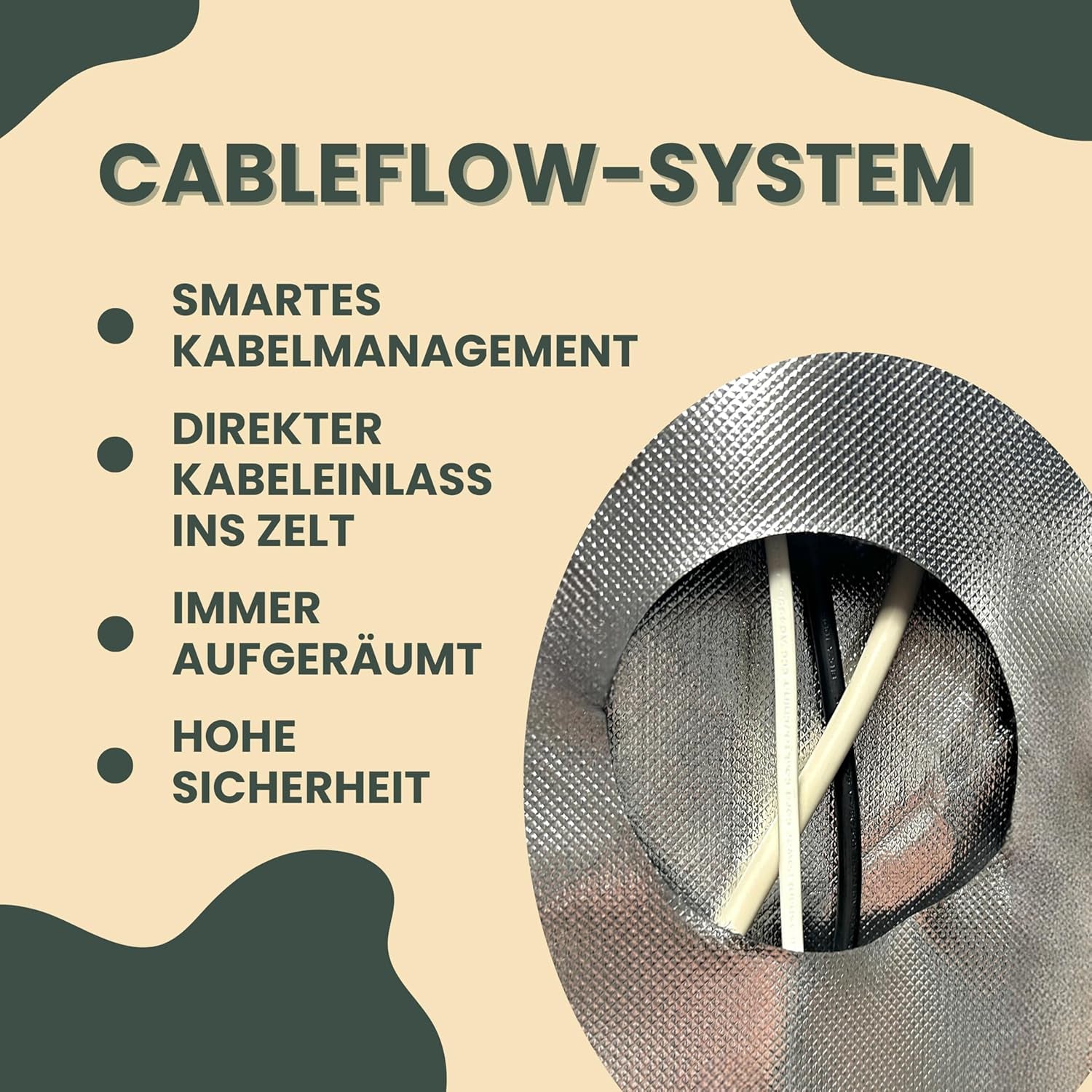 Namiot do uprawy o wymiarach 40x40x160 cm z systemem zarządzania kablami, okienkiem, metalową ramą, tkaniną 1680D, torbą na akcesoria do uprawy - pudełko do uprawy w pomieszczeniach - najlepsza szklarnia do rozmnażania roślin