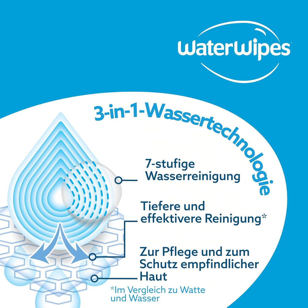 Șervețele umede WaterWipes Sensitive+ Hydrating Boost, șervețele hidratante, 720 bucăți (12 pachete), 3 în 1 curăță, îngrijește, hidratează, 99% apă cu aloe vera, șervețele umede fără parfum pentru bebeluși