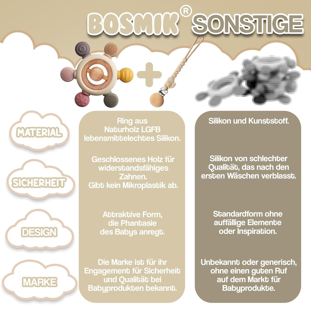 Inel de dentiție pentru bebeluși cu lanț pentru suzetă - ajutor pentru dentiție - jucărie pentru bebeluși 0-6 luni - articole esențiale pentru nou-născuți - jucărie de dentiție, fără BPA - idei de cadouri pentru sugari